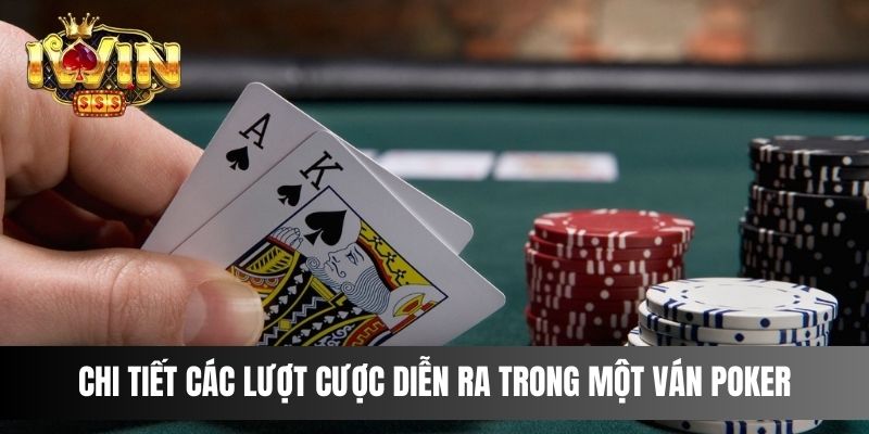 Chi tiết các lượt cược diễn ra trong một ván Poker