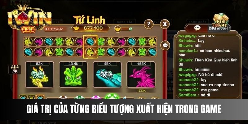 Giá trị của từng biểu tượng xuất hiện trong game