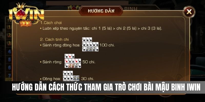 Hướng dẫn cách thức tham gia trò chơi bài Mậu Binh IWIN