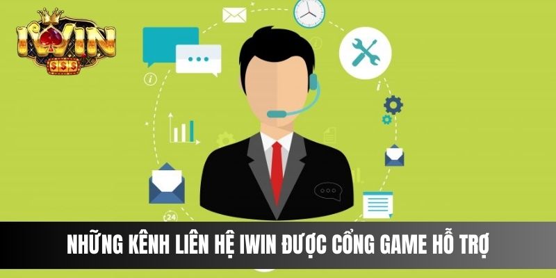 Những kênh Liên Hệ Iwin được cổng game hỗ trợ